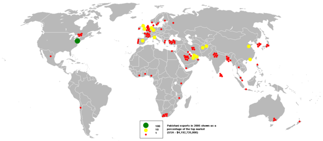 File:2005Pakistani exports.PNG