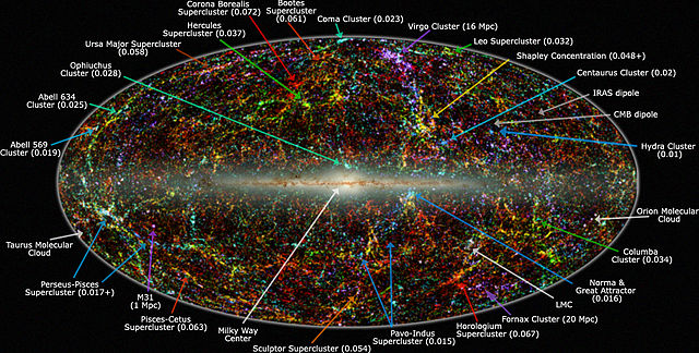 File:2MASS LSS chart-NEW Nasa.jpg