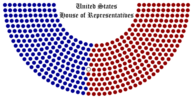 File:113USHouseStructure.svg