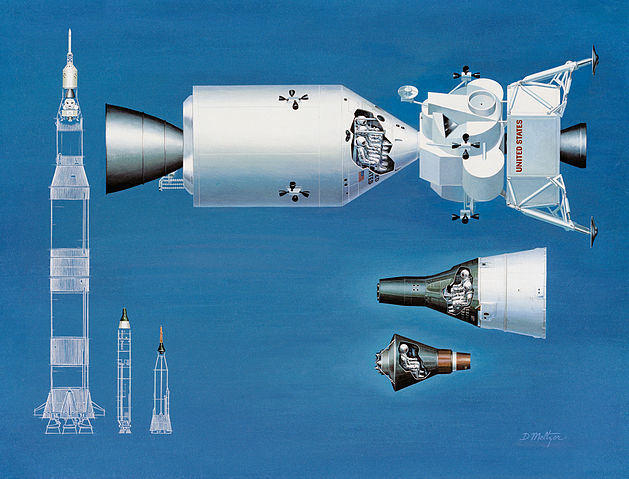 File:NASA spacecraft comparison.jpg