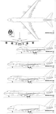 File:B747FAMILYv1.0.png