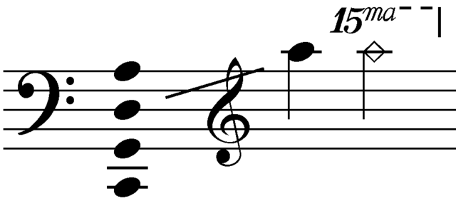 File:Range cello.png