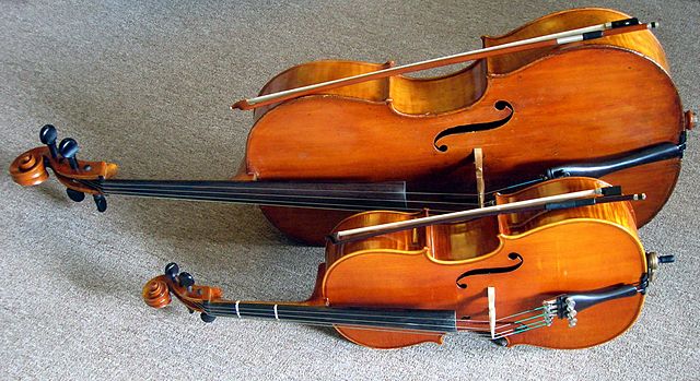 File:Full size and fractional cello.jpg