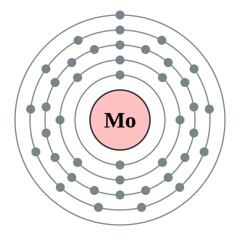 File:Electron shell 042 Molybdenum - no label.svg