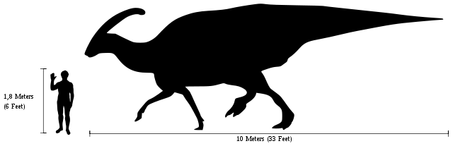 File:Human-parasaurolophus size comparison.svg