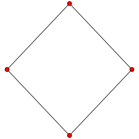 File:2-cube.svg