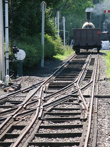 File:Baulk road point with side step.jpg