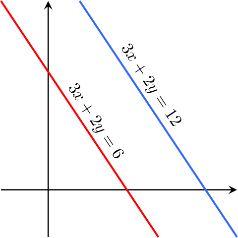 File:Parallel Lines.svg