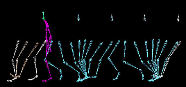File:CGI Human Walk.jpg