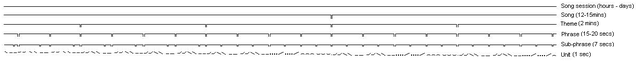 File:Humpback song.PNG