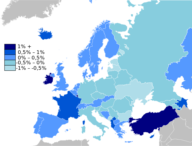 File:Demographics of Europe.svg