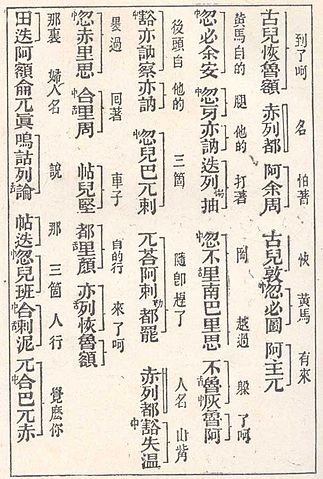 File:Secret history.jpg