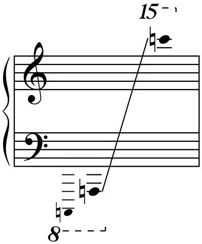File:Range of piano.svg