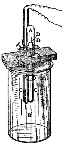 File:Isolation of Argon.png