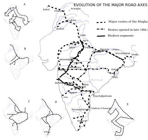File:Roadevol.svg