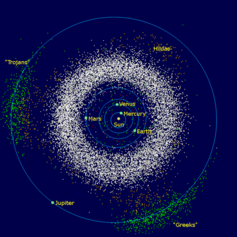 File:InnerSolarSystem-en.png