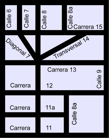 File:How-Bogota-Streets-are-Numbered-and-Named.png