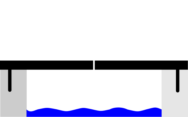 File:CantileverBridge-diagram.svg