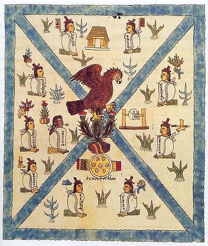 File:CodexMendoza01.jpg