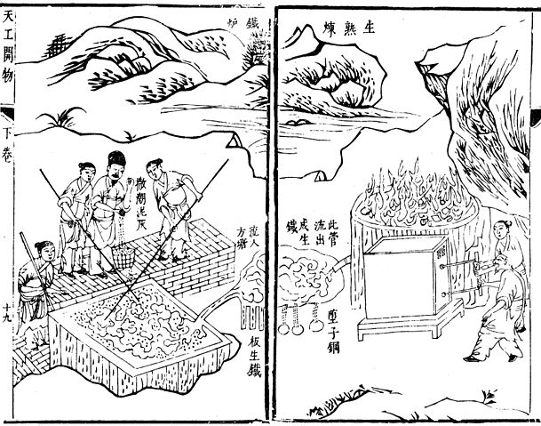 File:Chinese Puddle and Blast Furnace.jpg