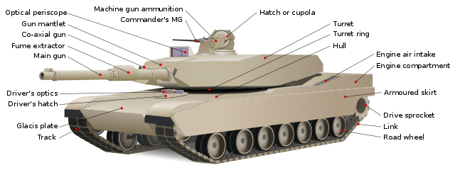File:M1 Abrams-TUSK.svg