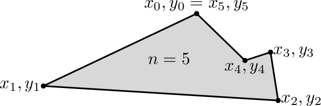 File:Polygon vertex labels.svg