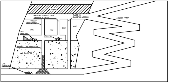 File:Cut and fill schematic.png