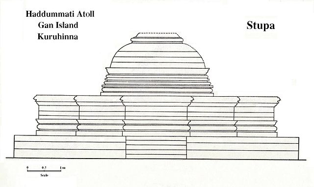 File:Gan L03s1.jpg