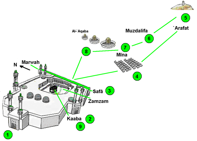 File:La mecque pelerinage.png