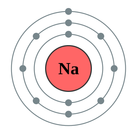 File:Electron shell 011 Sodium - no label.svg