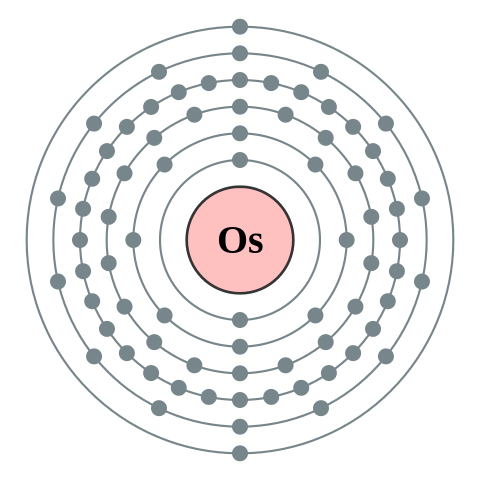 File:Electron shell 076 Osmium - no label.svg