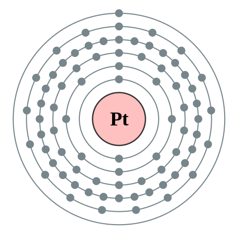 File:Electron shell 078 Platinum - no label.svg
