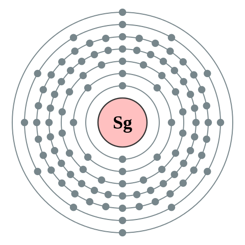 File:Electron shell 106 Seaborgium - no label.svg