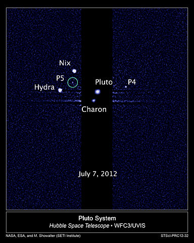 File:Plutosystem.jpg