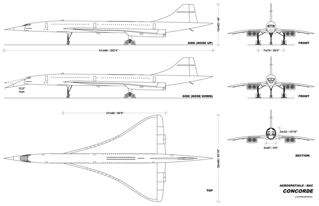 File:Concordev1.0.png