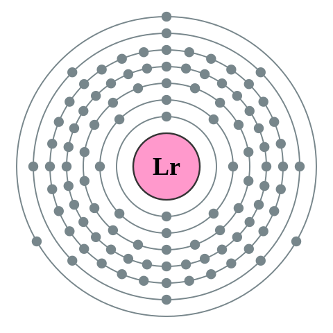 File:Electron shell 103 Lawrencium - no label.svg