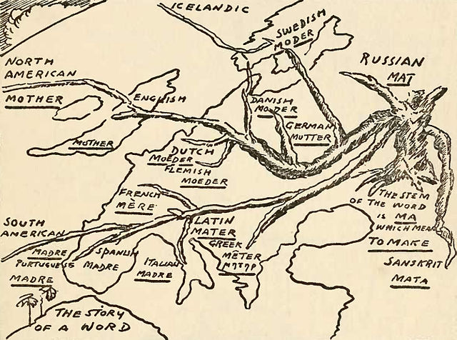 File:The story of a word.jpg