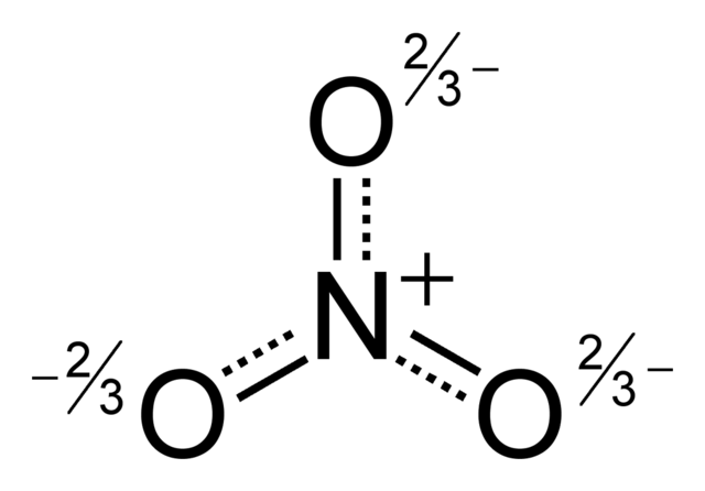 File:Nitrate-ion-resonance-hybrid-2D.png