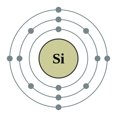 File:Electron shell 014 Silicon - no label.svg