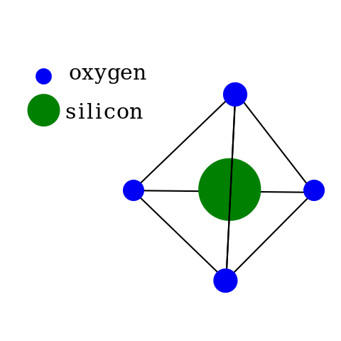 File:Glass tetrahedon.svg