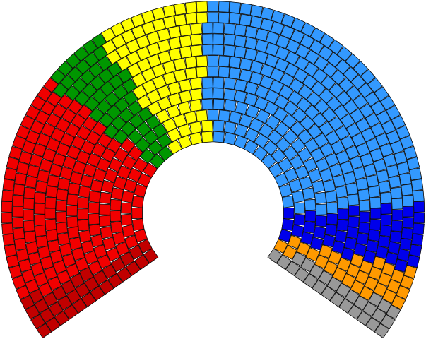 File:2009 European Parliament Composition.svg