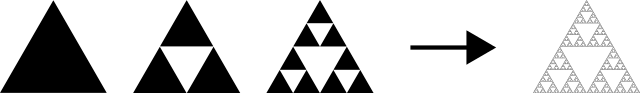 File:Sierpinski dimension.svg
