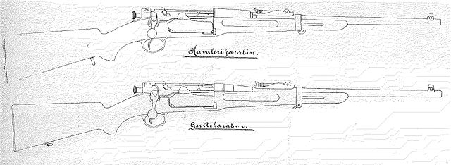 File:Krag Jørgensen M1895 & M1906.jpg
