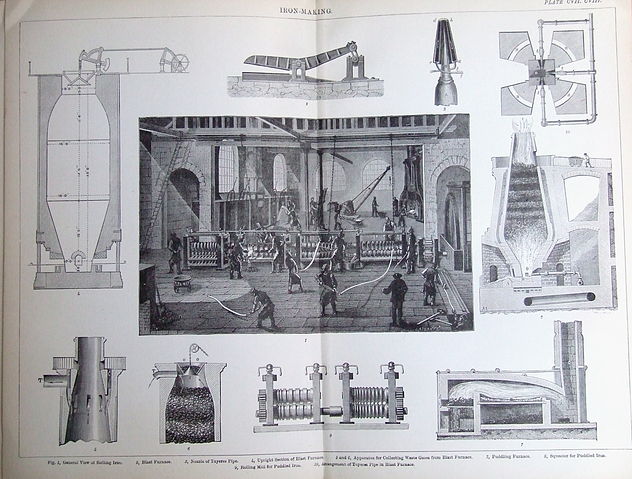File:Iron-Making.jpg