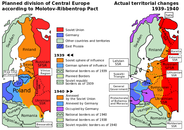 File:Ribbentrop-Molotov.svg