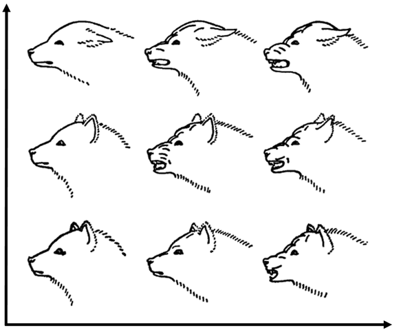 File:Lorenz emotions.png