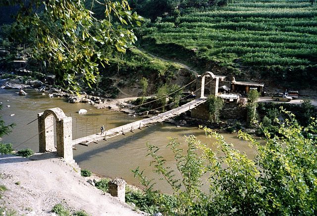 File:Indus river, Pakistan.jpg