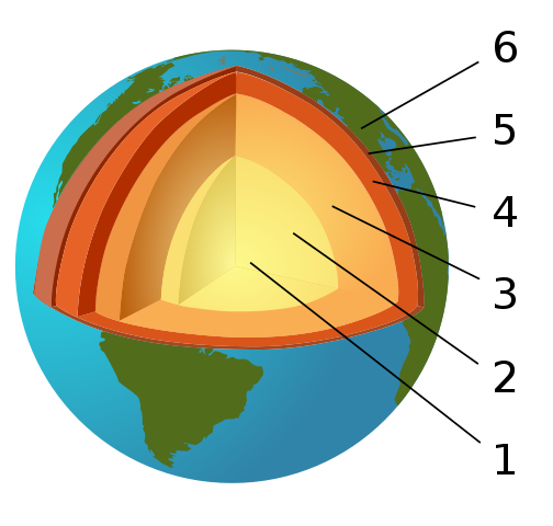 File:Jordens inre-numbers.svg