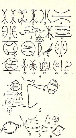 File:Nsibidi.jpg
