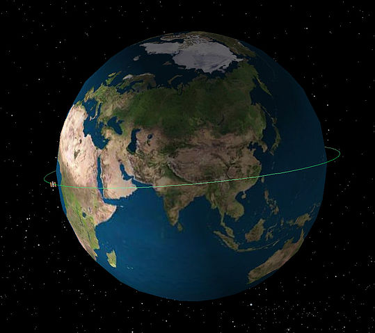 File:Diagram of Hubble's orbit.jpg